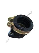 MANİFOLD ATV CF 250